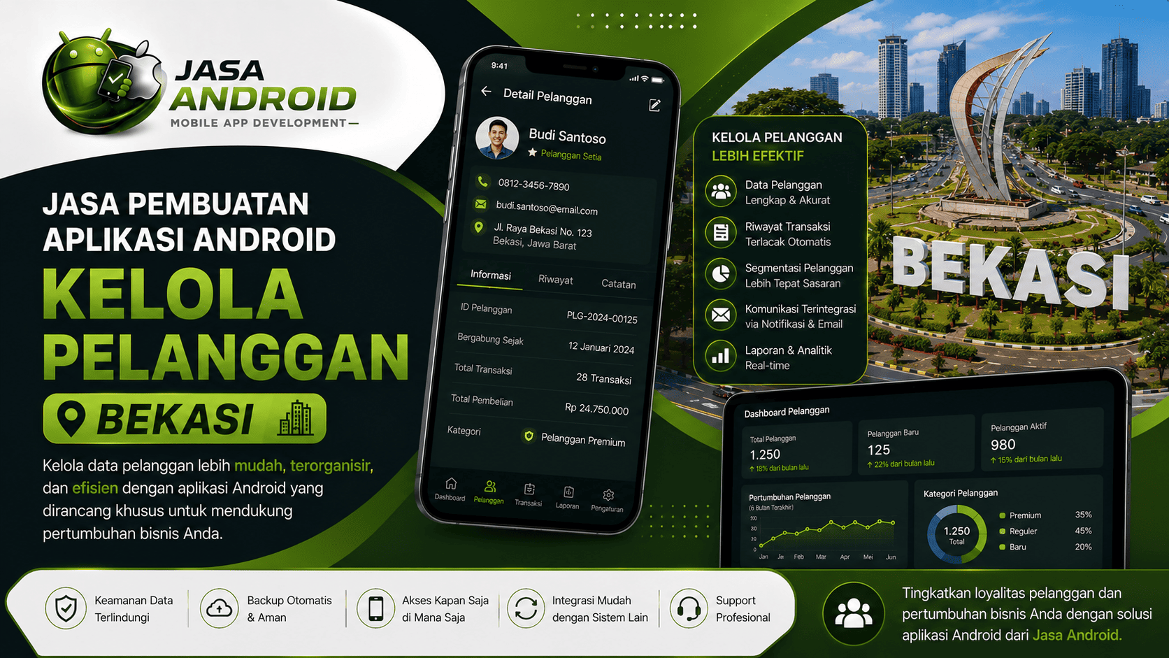 Jasa Pembuatan Aplikasi Android Kelola Pelanggan Bekasi: Solusi Modern Meningkatkan Loyalitas dan Efisiensi Bisnis